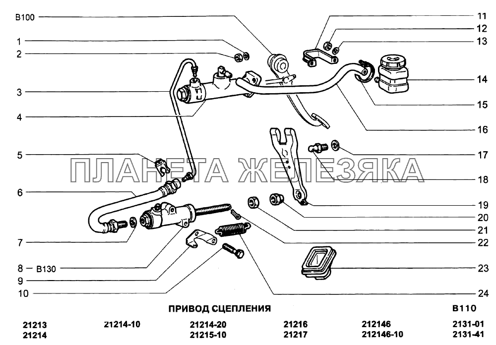 Привод сцепления ВАЗ-21213-214i